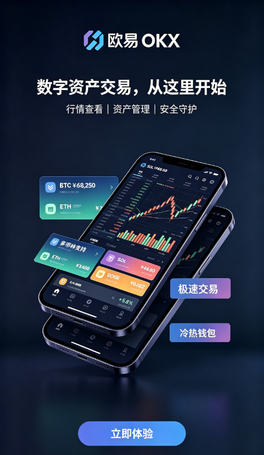 欧交易所app下载安卓交易操作